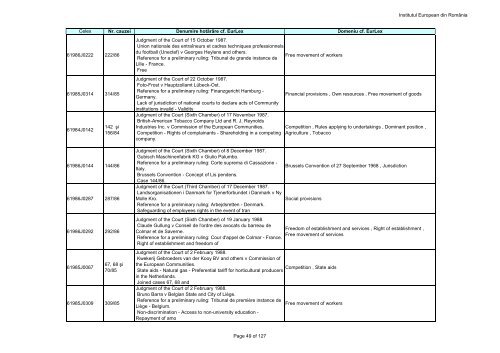 Institutul European din RomÃ¢nia Page 1 of 127
