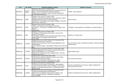 Institutul European din RomÃ¢nia Page 1 of 127