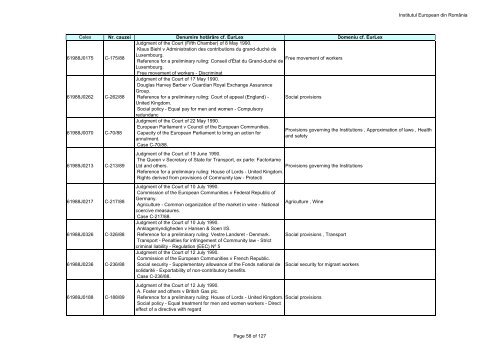 Institutul European din RomÃ¢nia Page 1 of 127