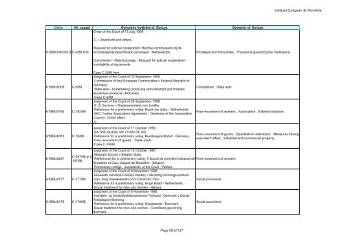 Institutul European din RomÃ¢nia Page 1 of 127