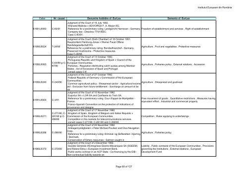 Institutul European din RomÃ¢nia Page 1 of 127