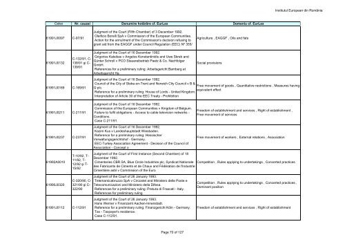 Institutul European din RomÃ¢nia Page 1 of 127