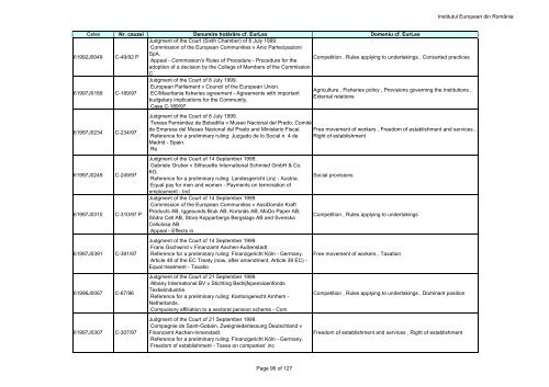 Institutul European din RomÃ¢nia Page 1 of 127