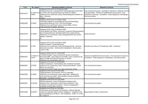 Institutul European din RomÃ¢nia Page 1 of 127