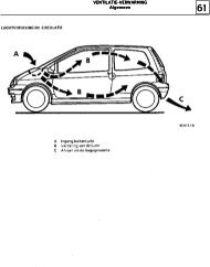 VENTILATIE-VERWARMING Algemeen - Stichting Twingo Club