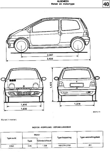 ALGEMEEN Maten en motortype - Stichting Twingo Club