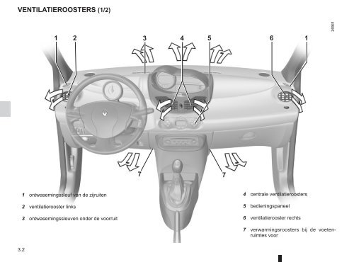 Renault Twingo handleiding (PDF) - Stichting Twingo Club