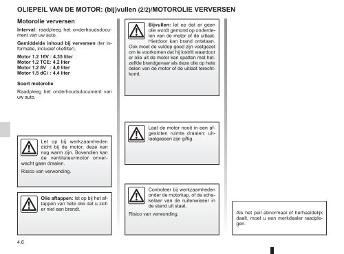 Renault Twingo handleiding (PDF) - Stichting Twingo Club