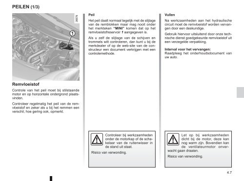 Renault Twingo handleiding (PDF) - Stichting Twingo Club