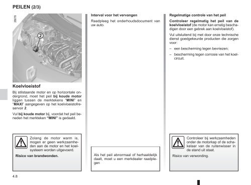 Renault Twingo handleiding (PDF) - Stichting Twingo Club