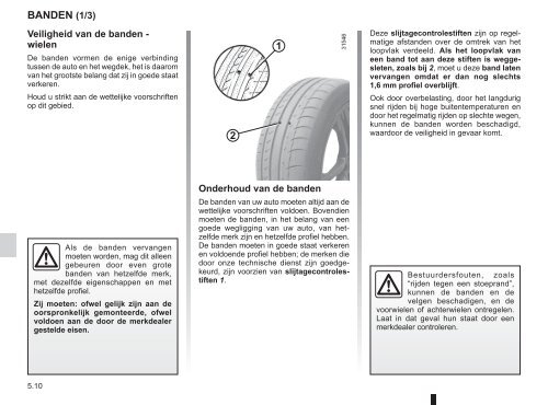 Renault Twingo handleiding (PDF) - Stichting Twingo Club