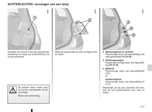 Renault Twingo handleiding (PDF) - Stichting Twingo Club