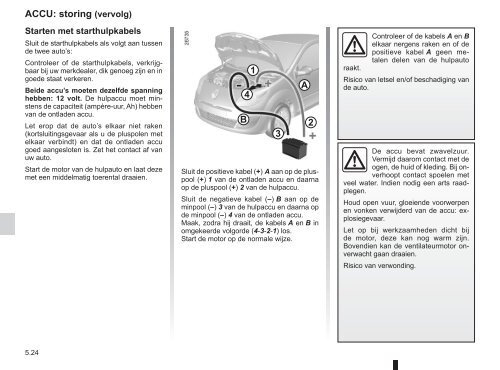 Renault Twingo handleiding (PDF) - Stichting Twingo Club