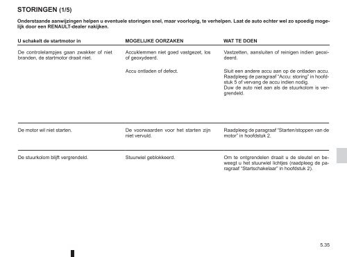 Renault Twingo handleiding (PDF) - Stichting Twingo Club