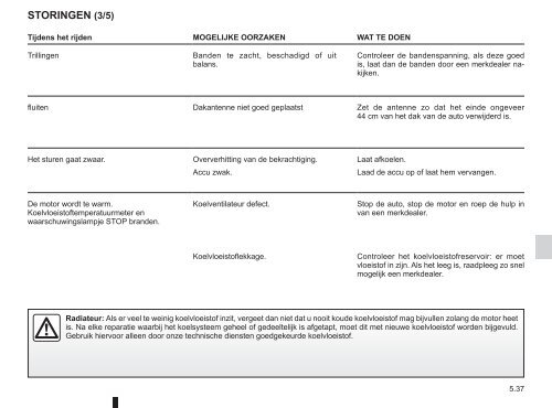 Renault Twingo handleiding (PDF) - Stichting Twingo Club