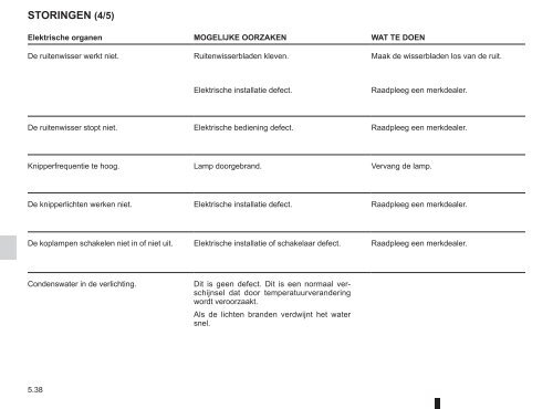 Renault Twingo handleiding (PDF) - Stichting Twingo Club