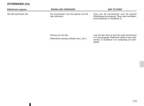 Renault Twingo handleiding (PDF) - Stichting Twingo Club