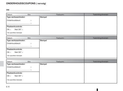 Renault Twingo handleiding (PDF) - Stichting Twingo Club