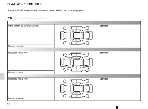 Renault Twingo handleiding (PDF) - Stichting Twingo Club