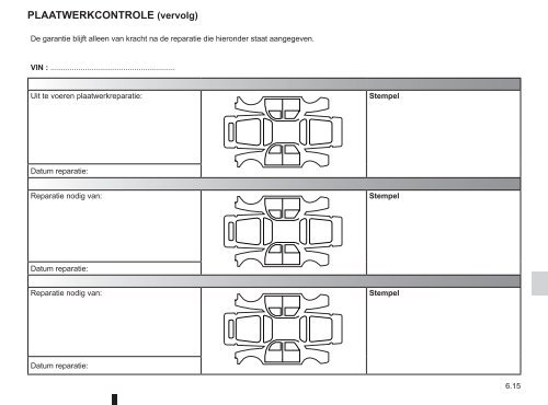 Renault Twingo handleiding (PDF) - Stichting Twingo Club