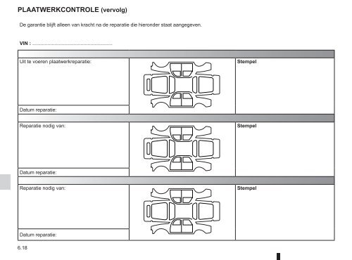 Renault Twingo handleiding (PDF) - Stichting Twingo Club