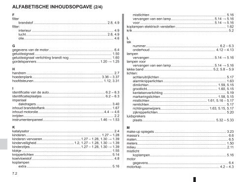 Renault Twingo handleiding (PDF) - Stichting Twingo Club