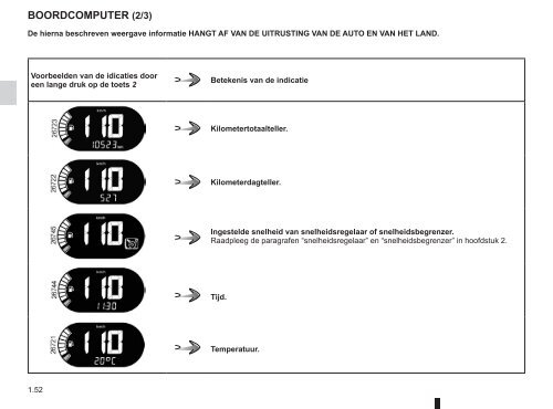 Renault Twingo handleiding (PDF) - Stichting Twingo Club