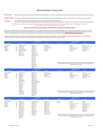 Copy of Sizing chart update - United Parachute Technologies