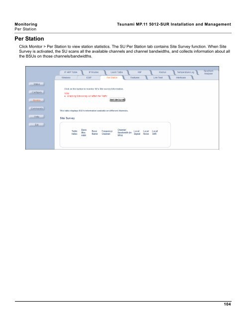 Tsunami MP.11 Installation and Management Model 5012-SUR ...