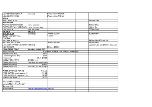 Monaro Native Tree Nursery - Species List Retail - Platypus Country