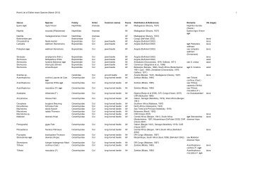 Worldlistofedibleinsectspecies42012