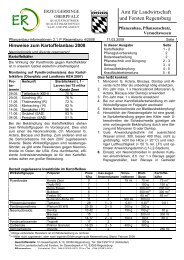 Amt fÃ¼r Landwirtschaft und Forsten Regensburg