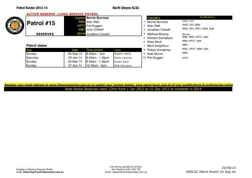 current patrol roster - North Steyne SLSC