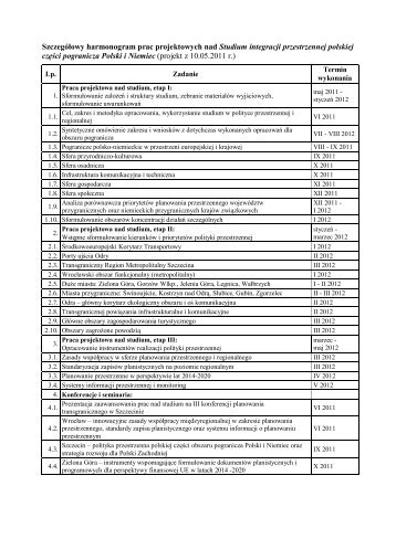 SzczegÃ³Åowy harmonogram prac projektowych nad Studium ...