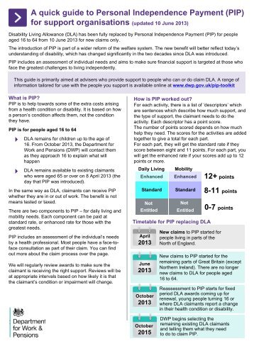 A quick guide to Personal Independence Payment (PIP) for ... - Gov.UK