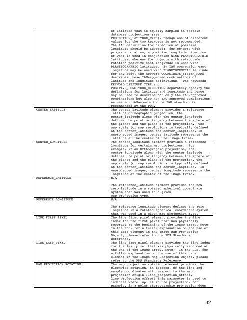 Software Interface Specification for HiRISE Reduced Data Record ...