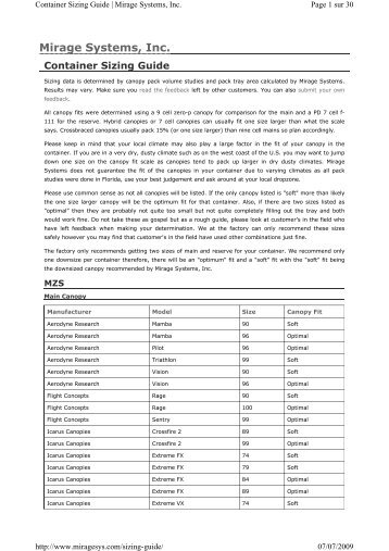 Mirage Systems, Inc. Container Sizing Guide