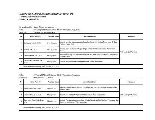 JADWAL SEMINAR HASIL PENELITIAN REGULER DOSEN UAD ...