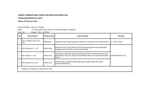 JADWAL SEMINAR HASIL PENELITIAN REGULER DOSEN UAD ...