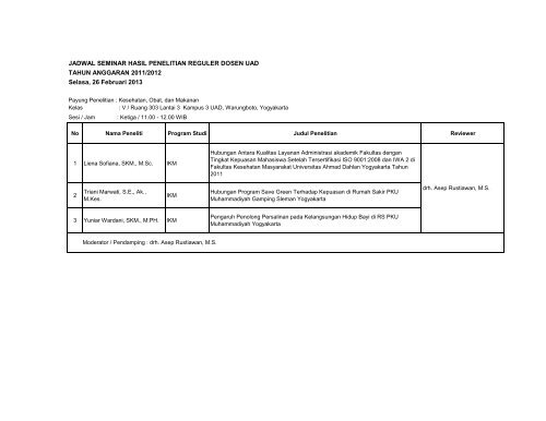 JADWAL SEMINAR HASIL PENELITIAN REGULER DOSEN UAD ...