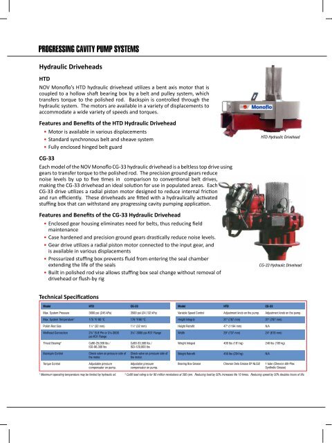 PROGRESSING CAVITY PUMP SYSTEMS - National Oilwell Varco