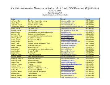 Facilities Information Management System / Real Estate 2007 ... - FIMS