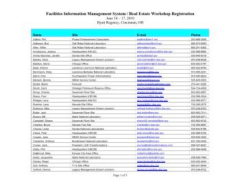 Facilities Information Management System / Real Estate ... - FIMS