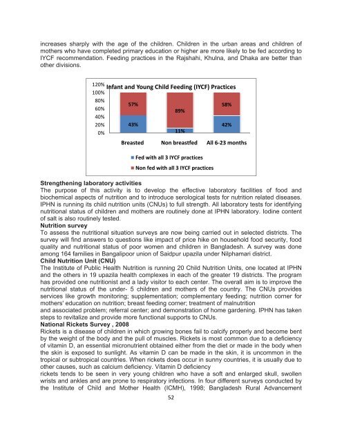 Health Bulletin 2009