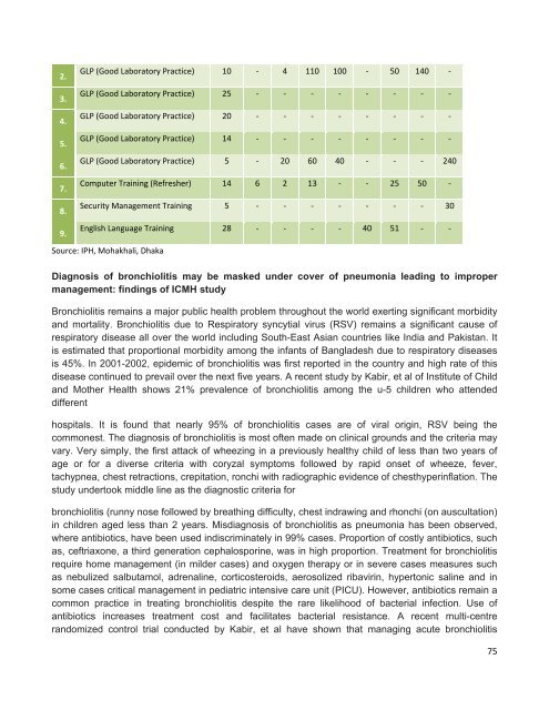 Health Bulletin 2009