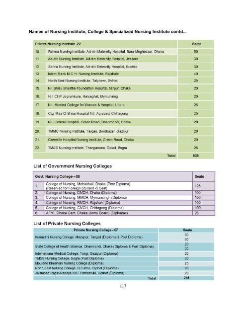 Health Bulletin 2009