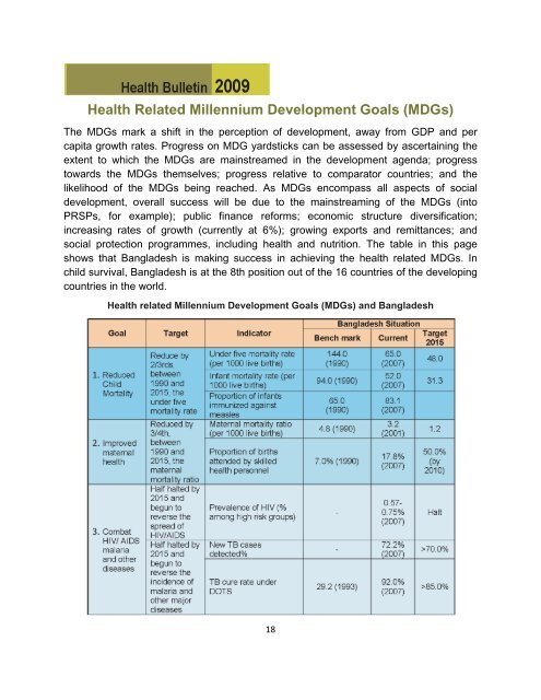 Health Bulletin 2009