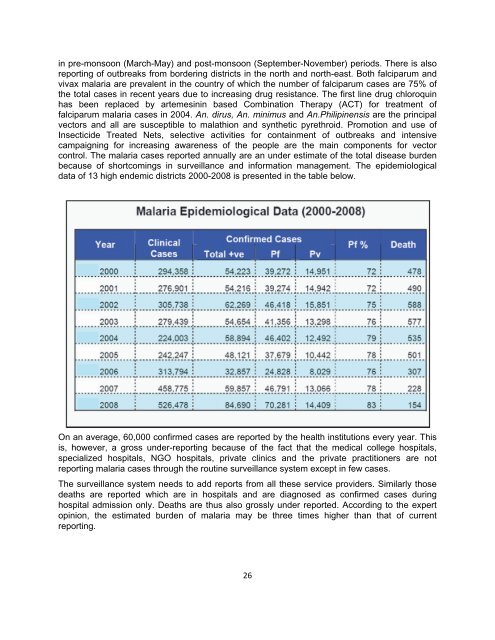 Health Bulletin 2009