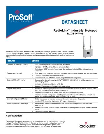 RLXIB-IHW-66 Datasheet - ProSoft Technology