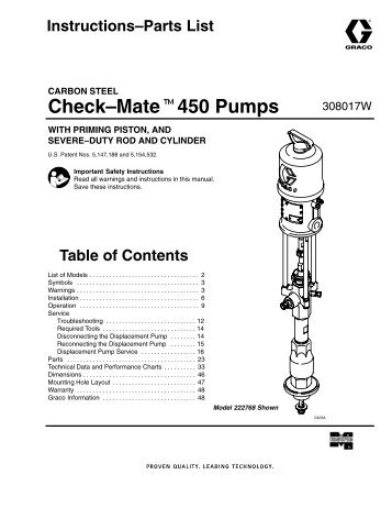 308017W - Carbon Steel Check-Mate 450 Pumps, English - Graco Inc.